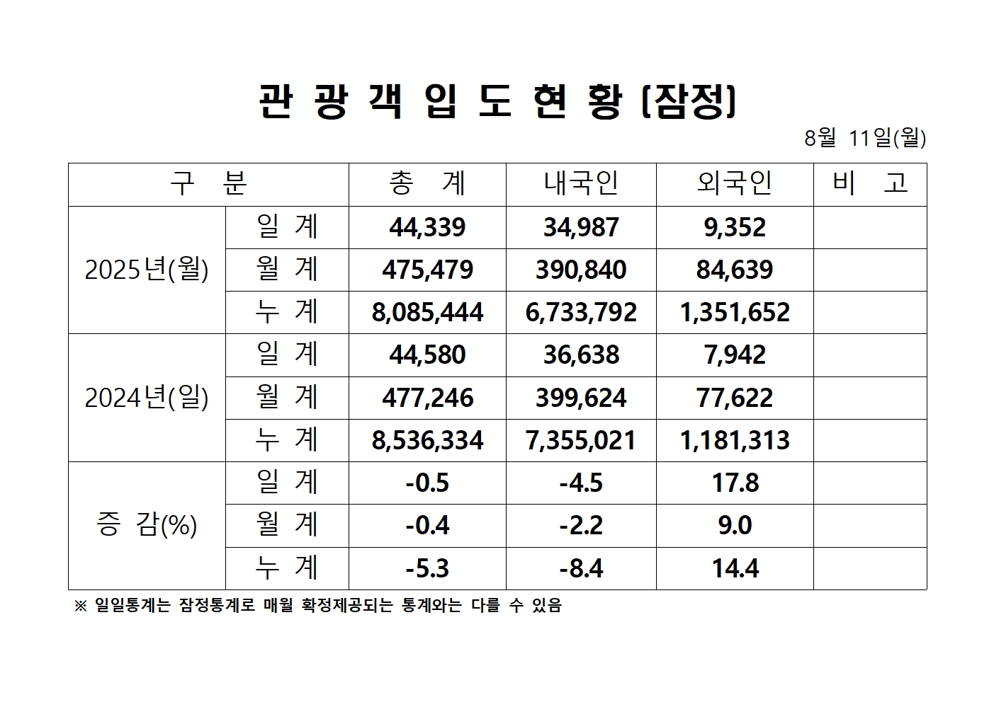 홈페이지 양식001.jpg