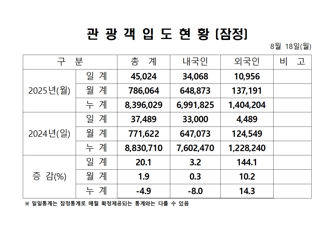 홈페이지 양식001.jpg