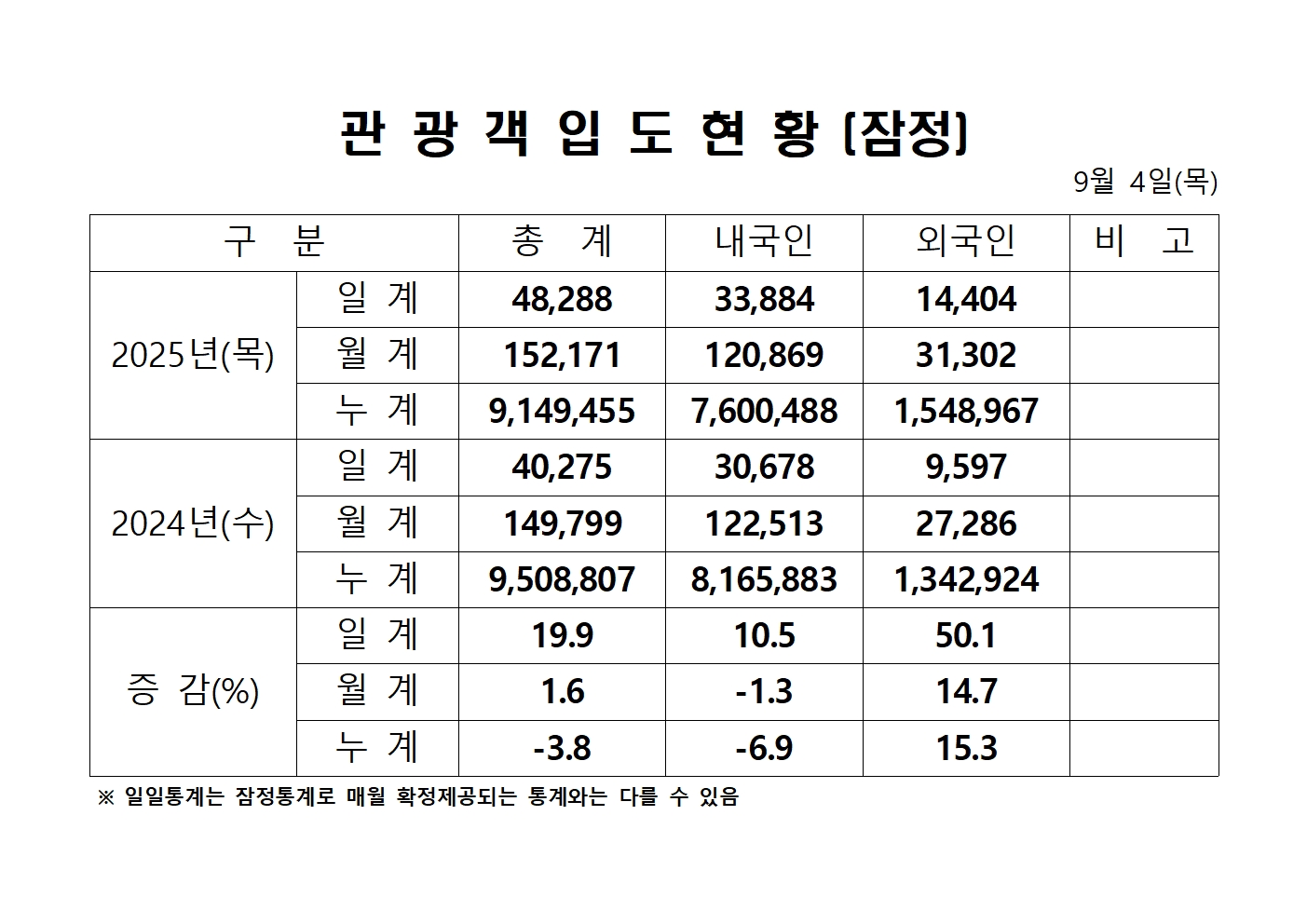 홈페이지 양식001.jpg