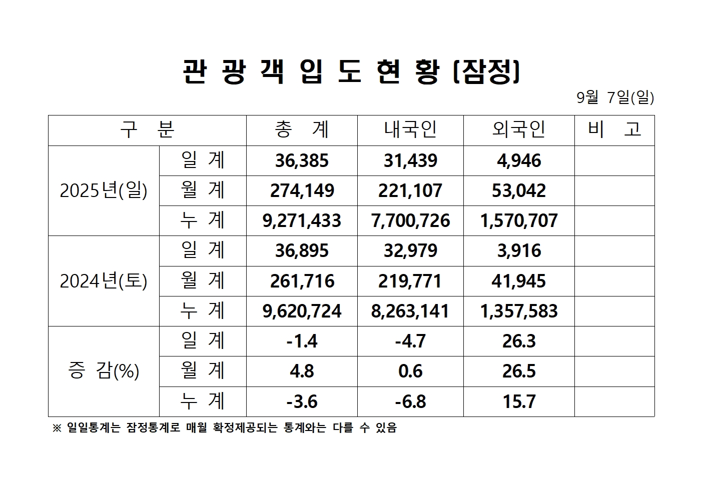 홈페이지 양식001.jpg