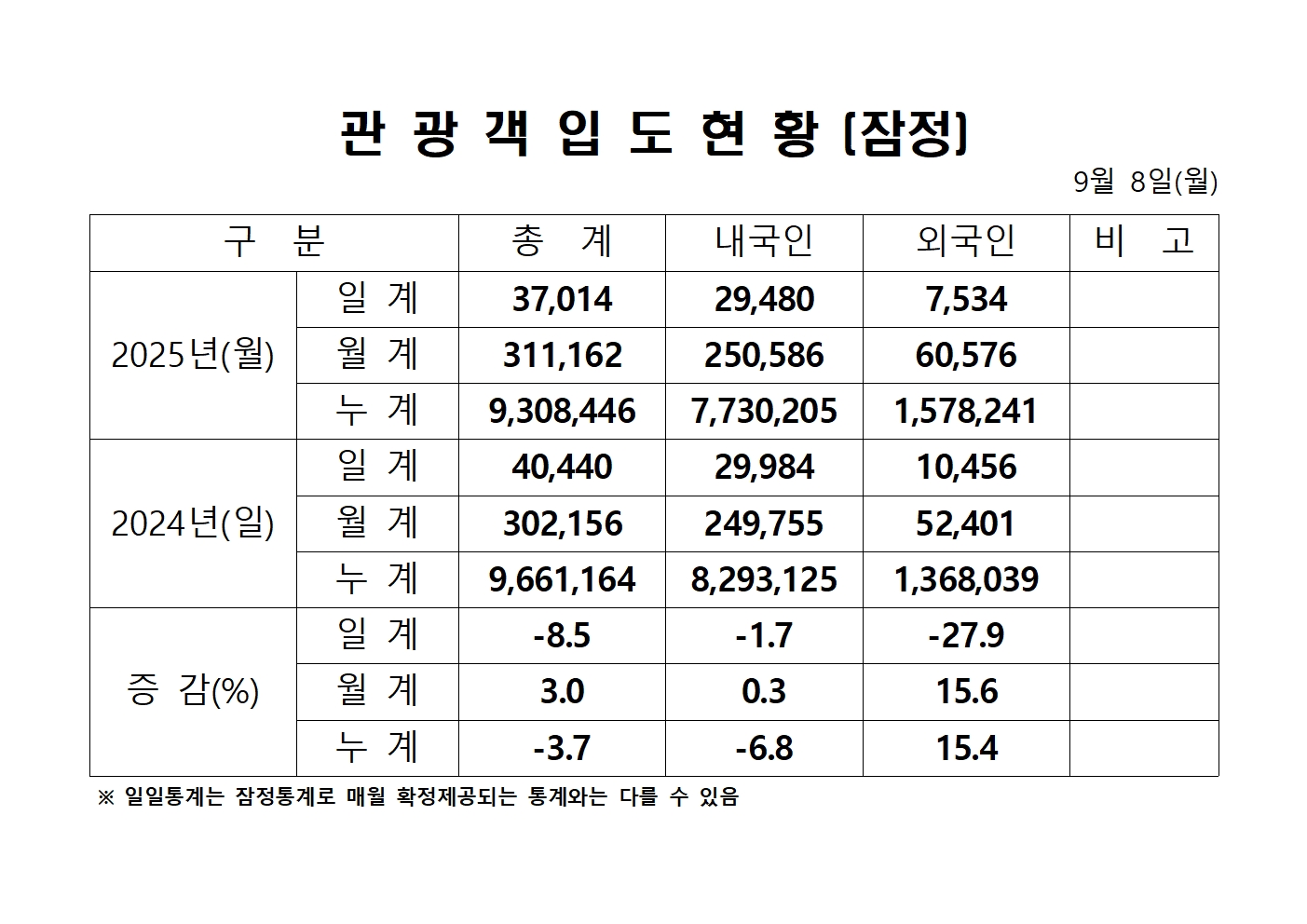 홈페이지 양식001.jpg