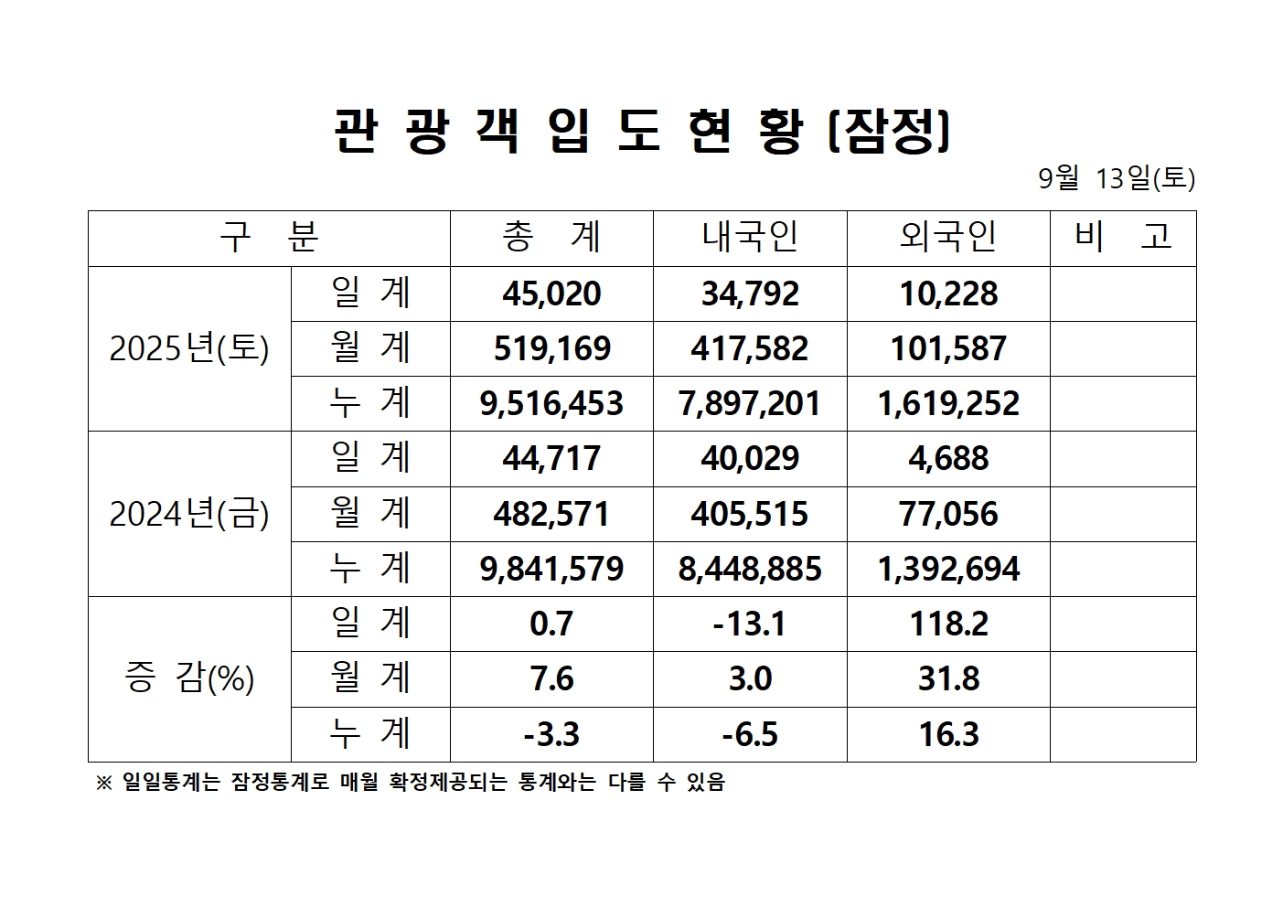 홈페이지 양식001.jpg