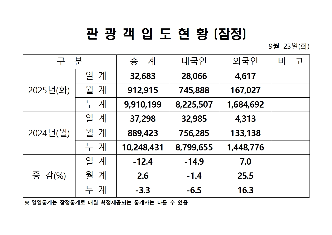 홈페이지 양식001.jpg
