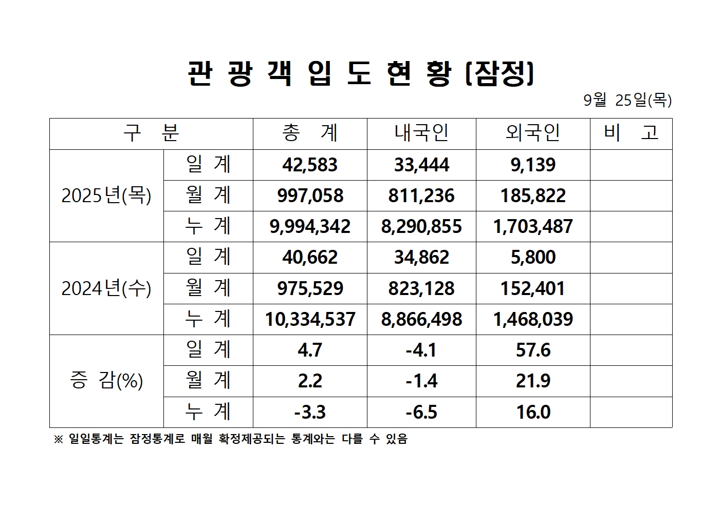 홈페이지 양식001.jpg
