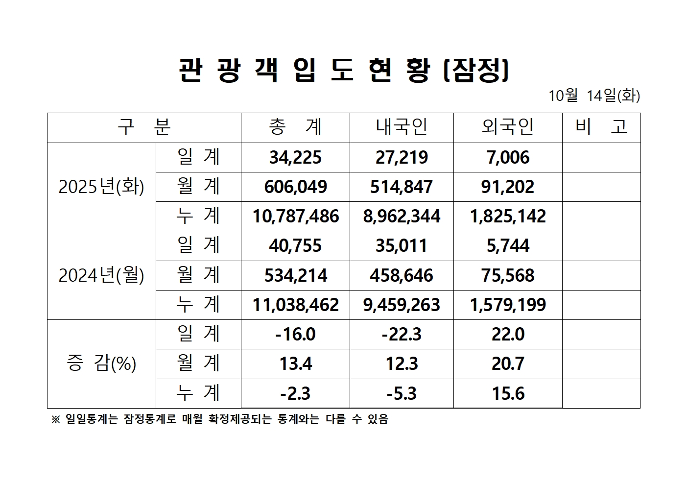 홈페이지 양식001.jpg