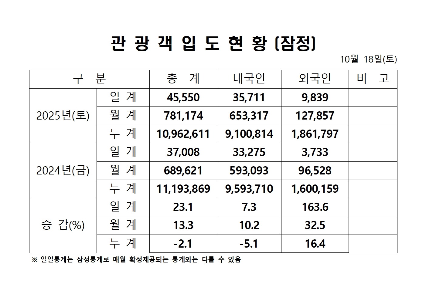 홈페이지 양식001.jpg