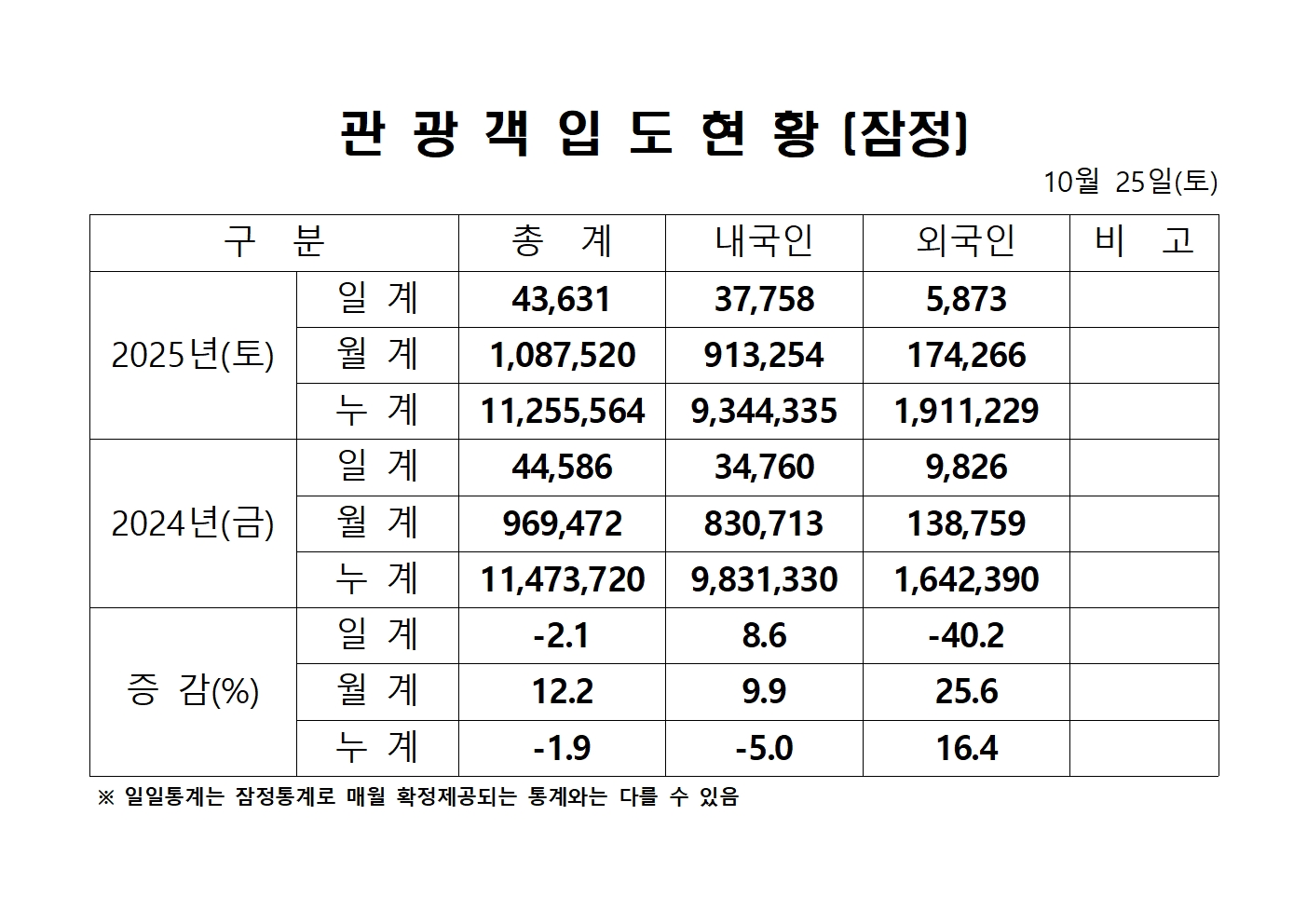 홈페이지 양식001.jpg