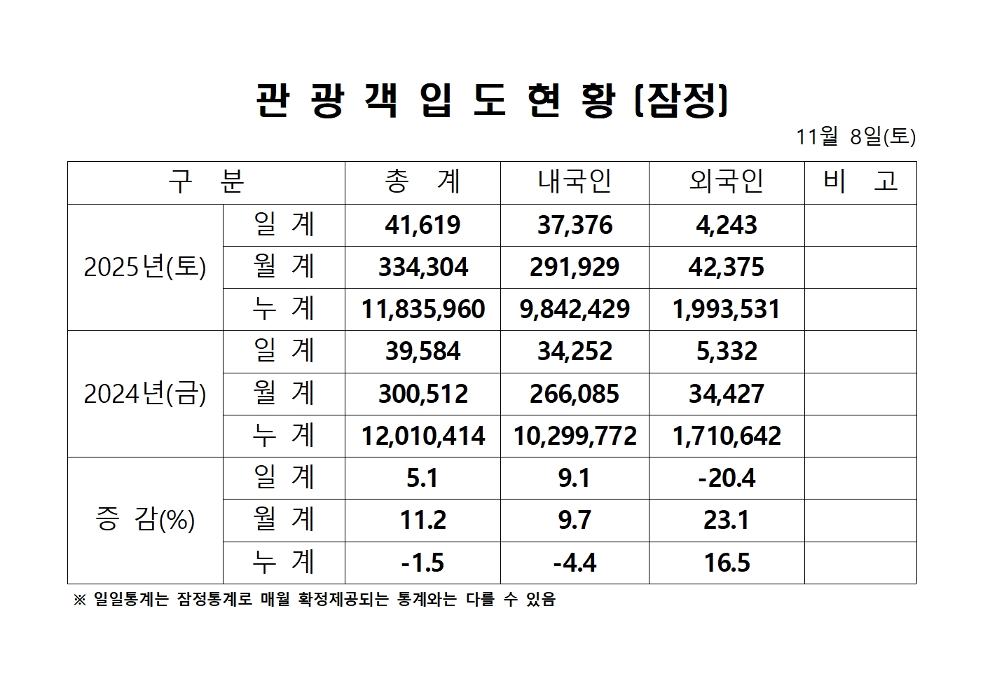 홈페이지 양식001.jpg