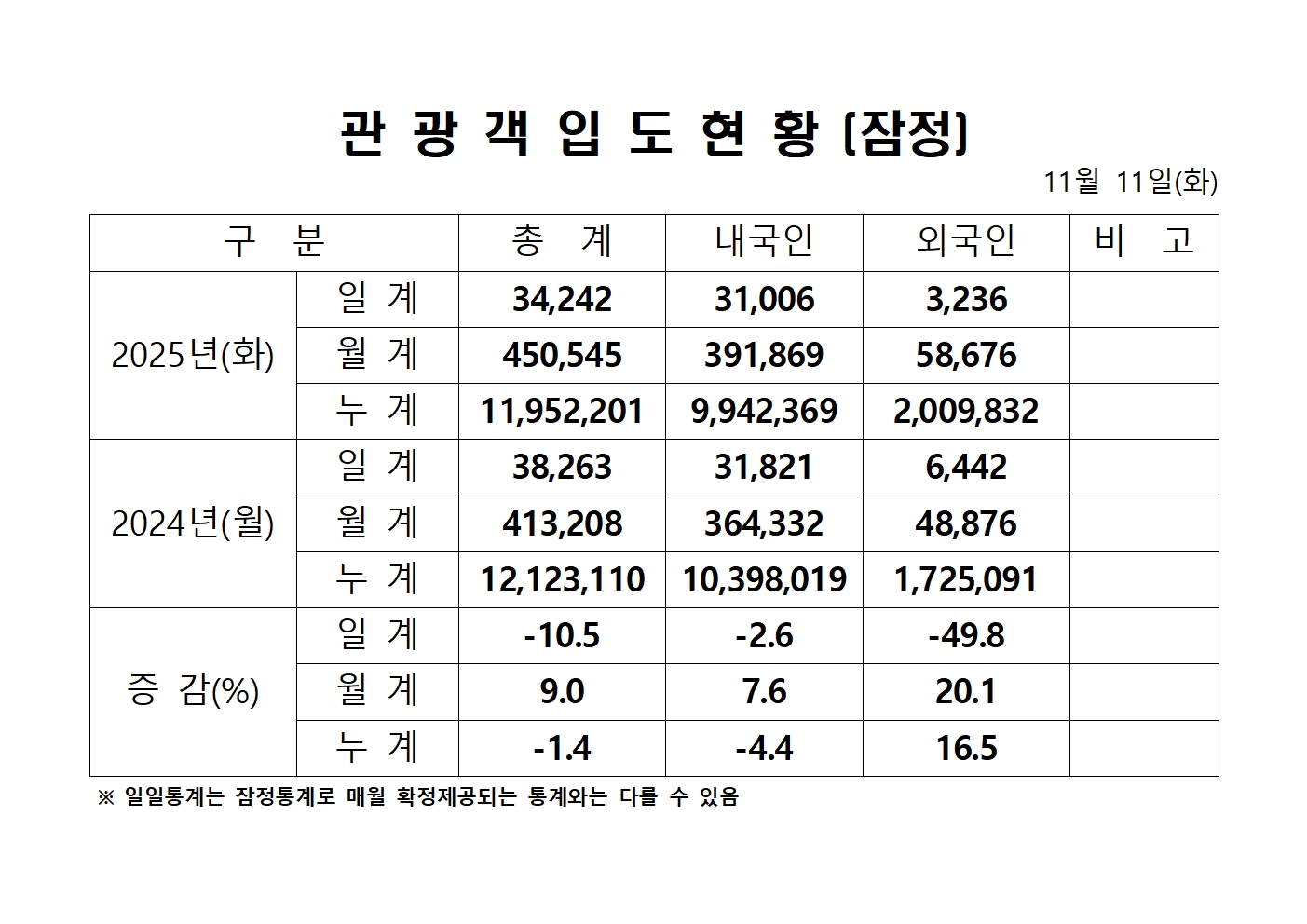 홈페이지 양식001.jpg