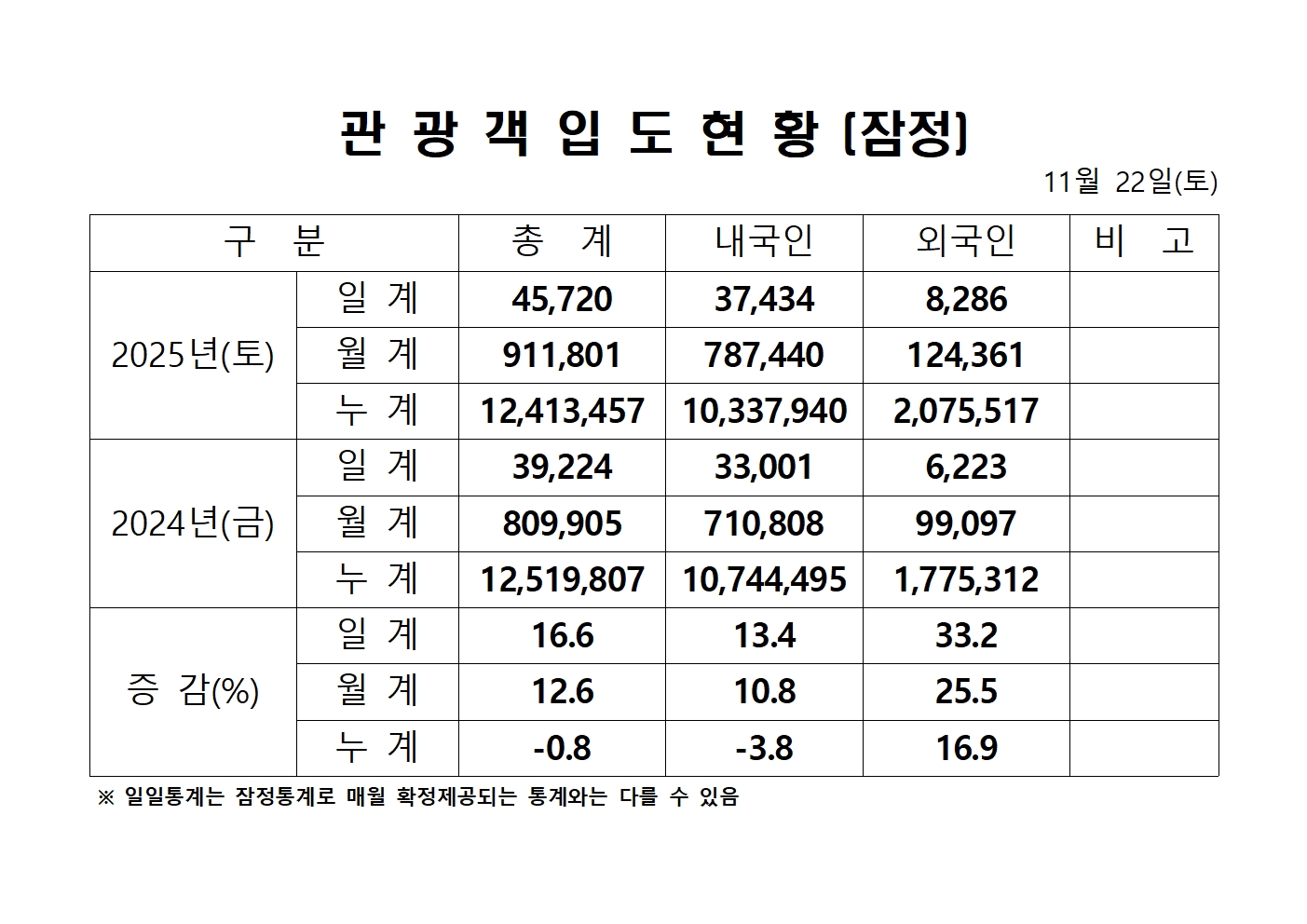 홈페이지 양식001.jpg