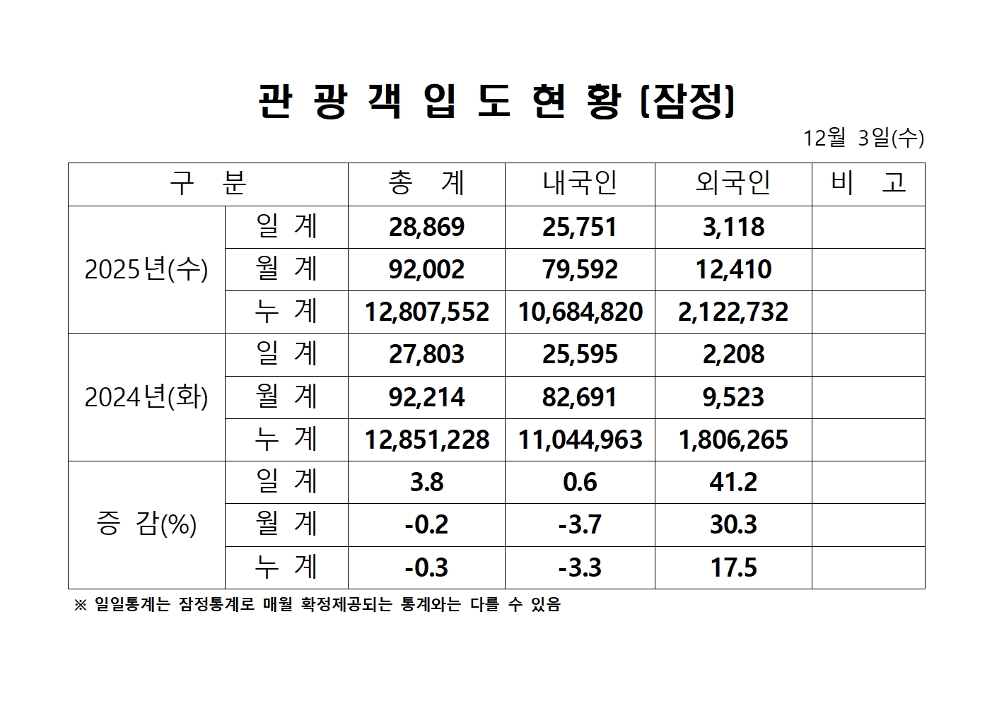 홈페이지 양식001.jpg