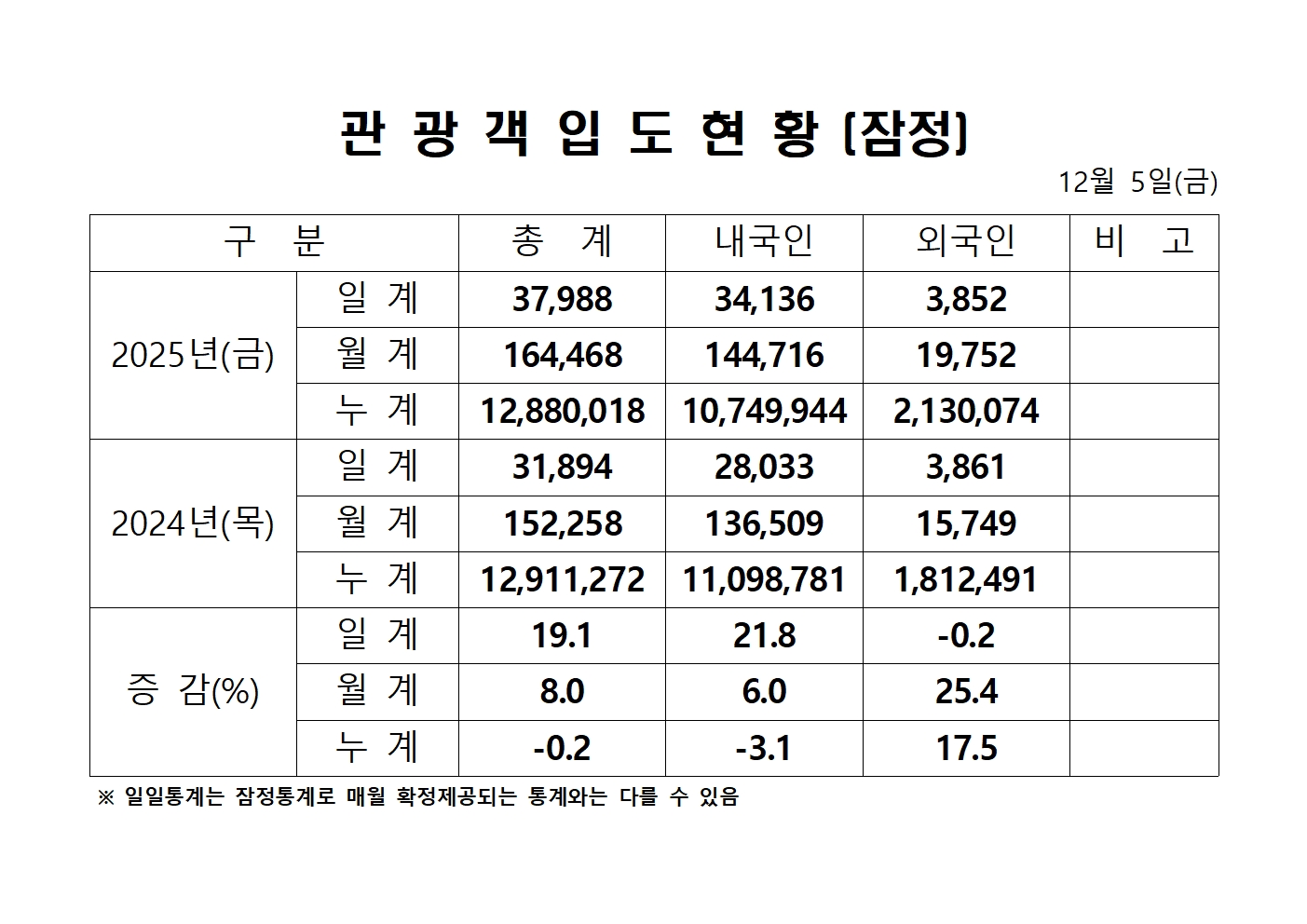 홈페이지 양식001.jpg