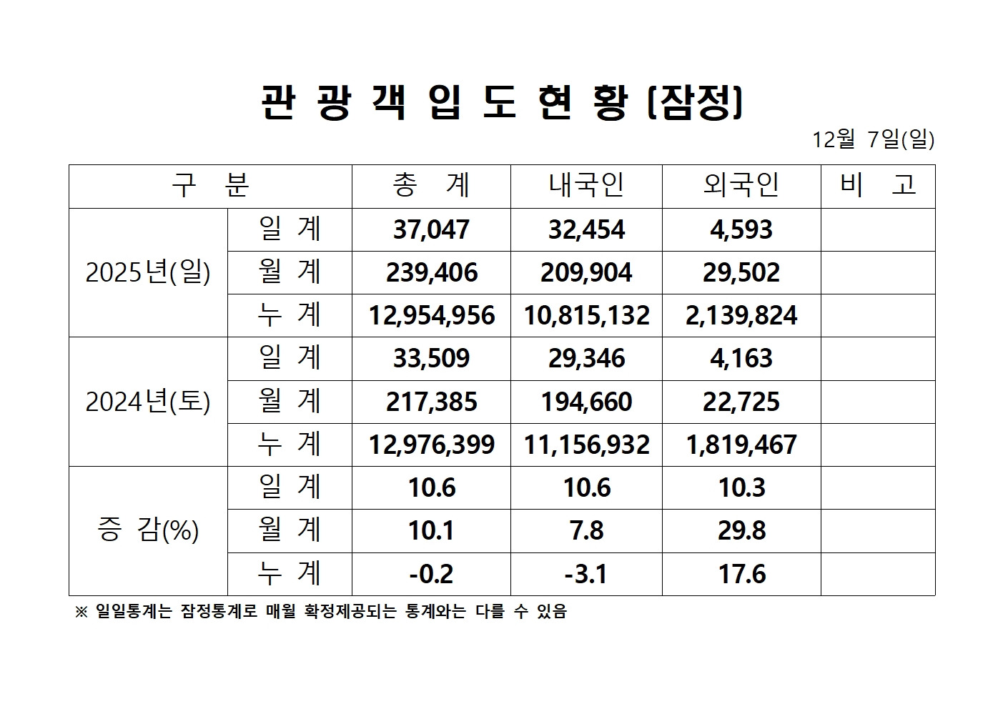 홈페이지 양식1207001.jpg