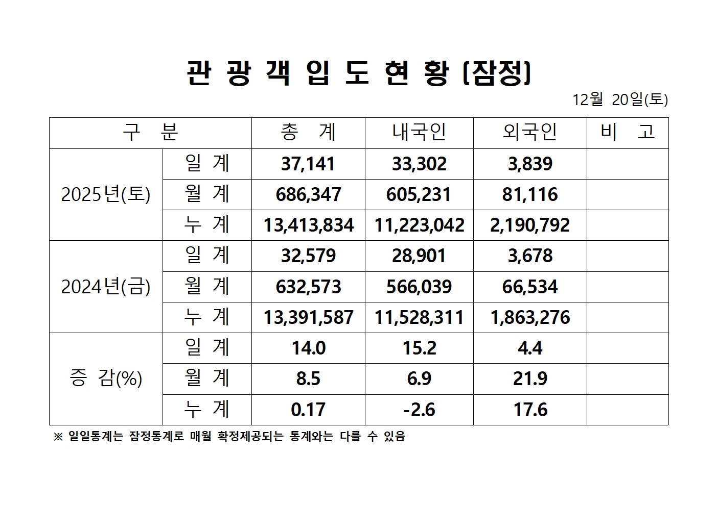홈페이지 양식001.jpg