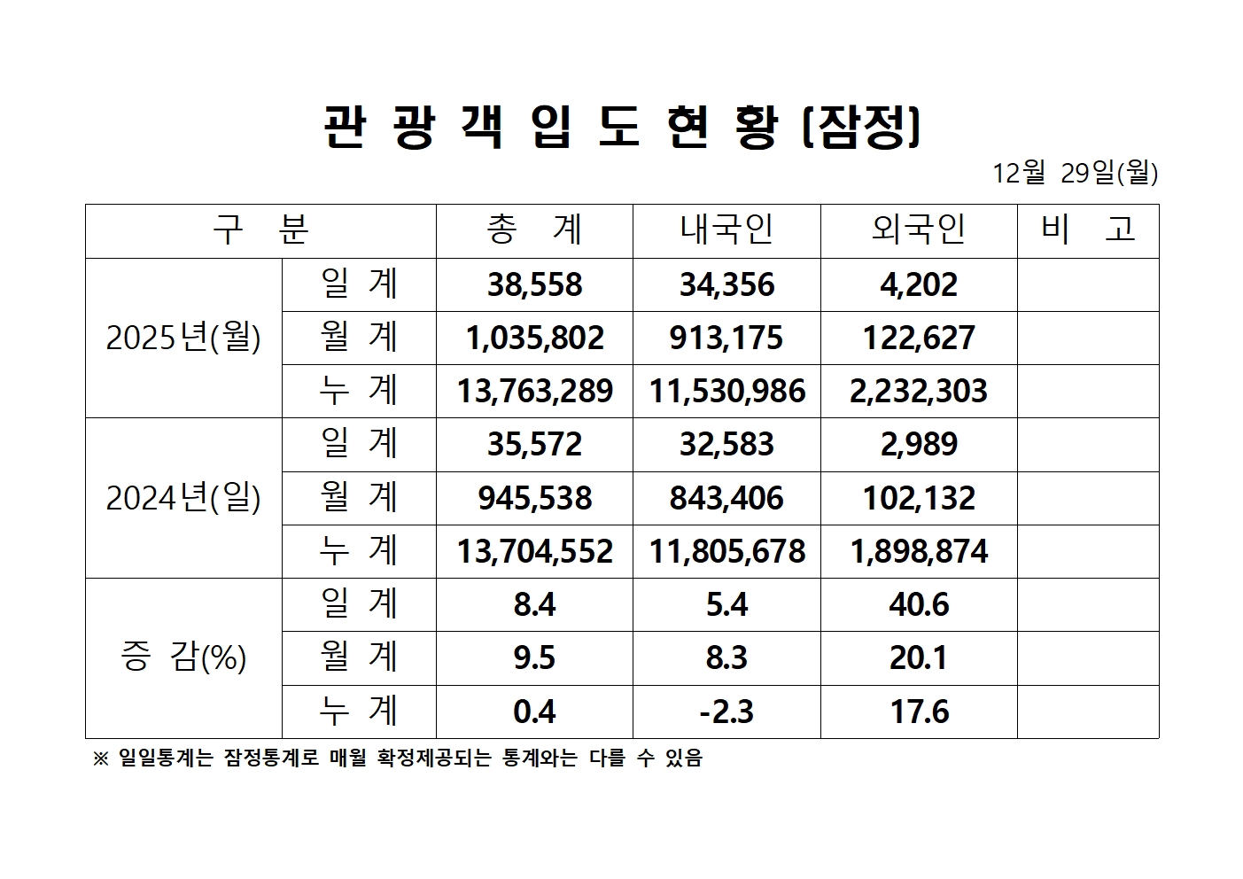 홈페이지 양식001.jpg