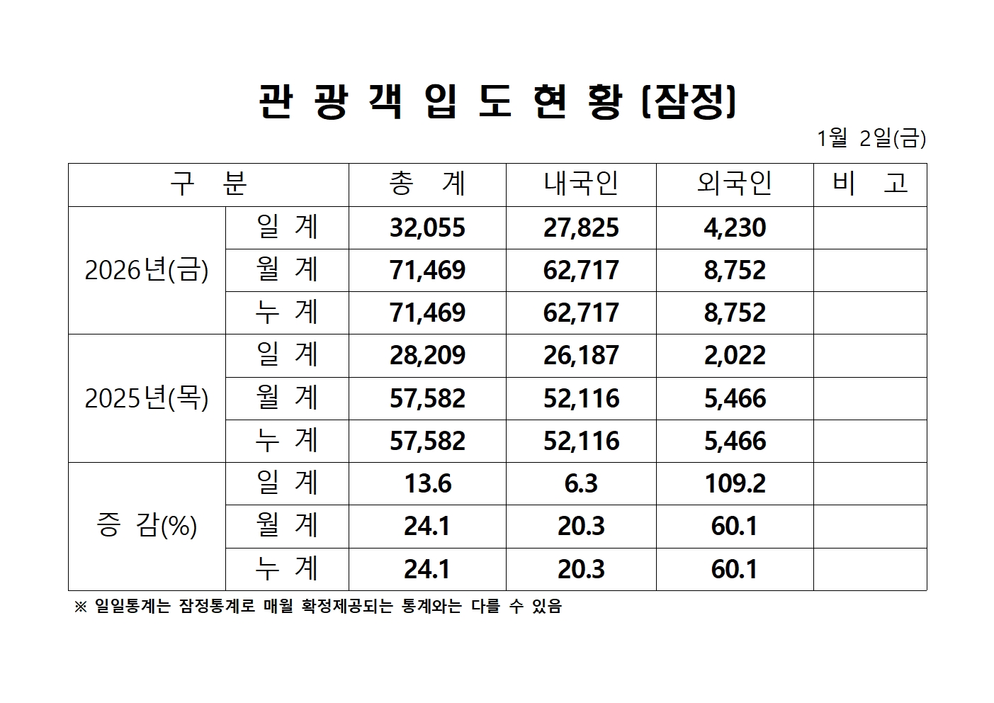 홈페이지 양식001.jpg