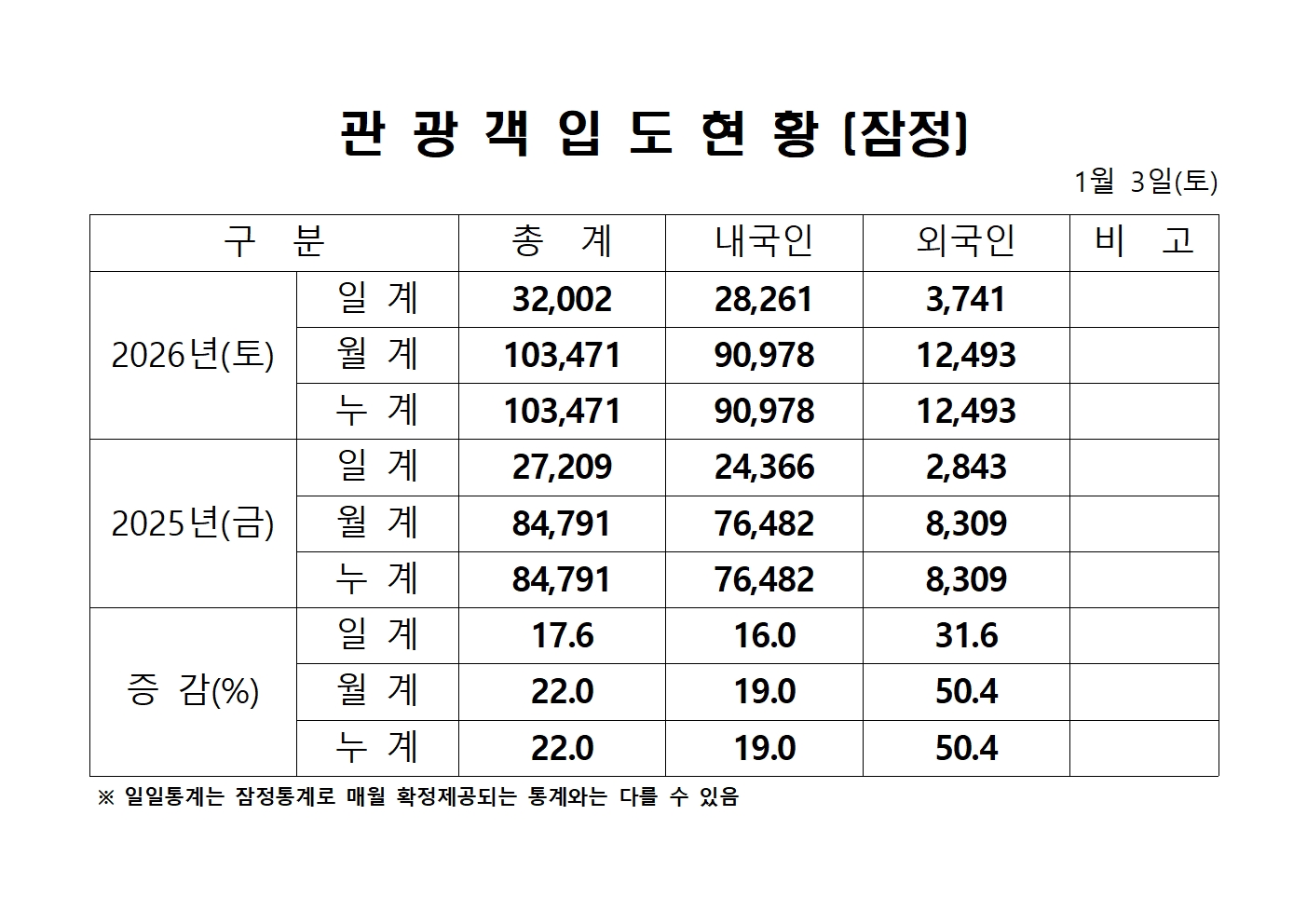 홈페이지 양식001.jpg