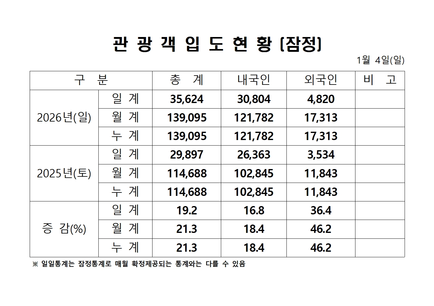 홈페이지 양식001.jpg