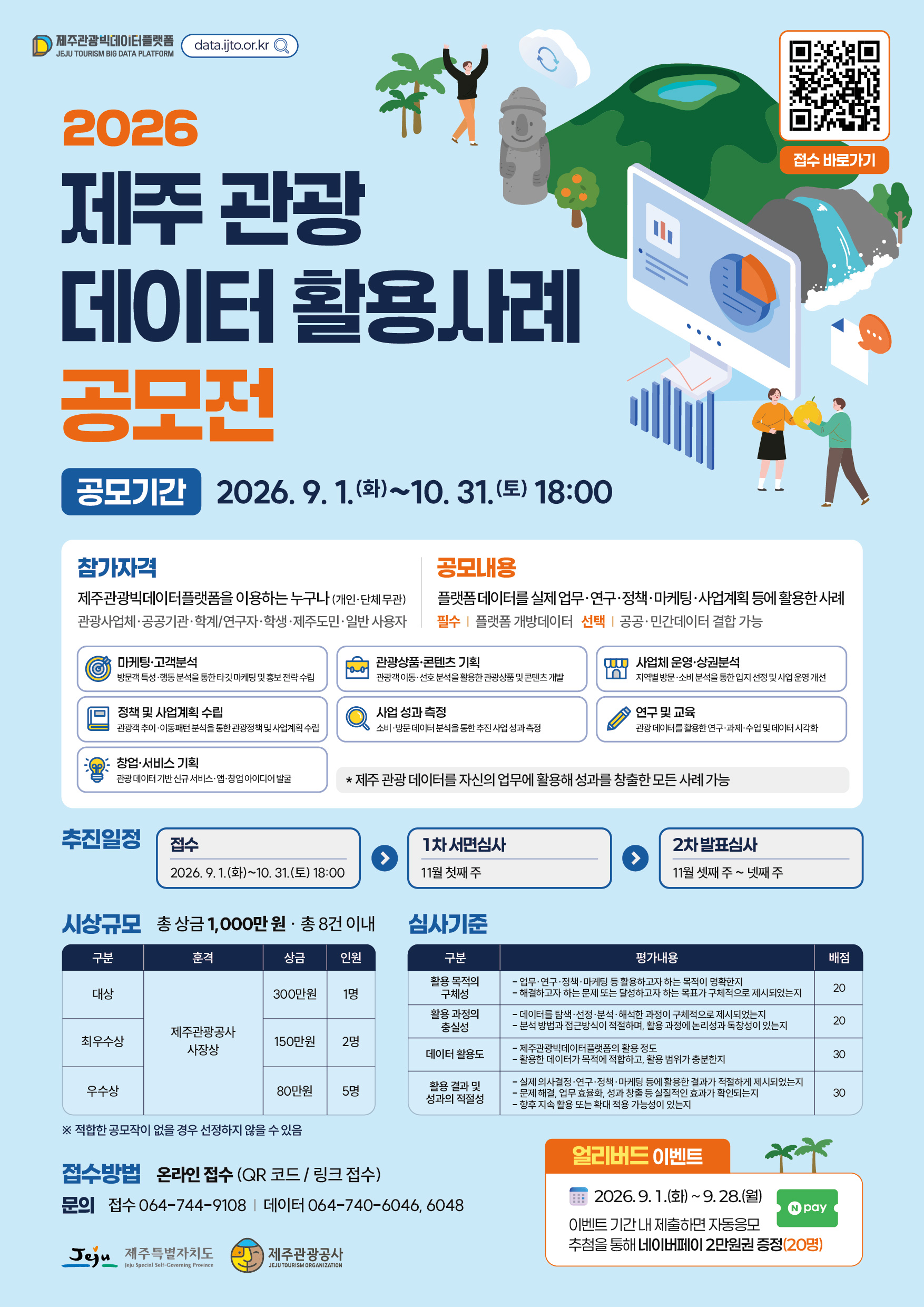 2026 제주 관광 데이터 활용사례 공모전