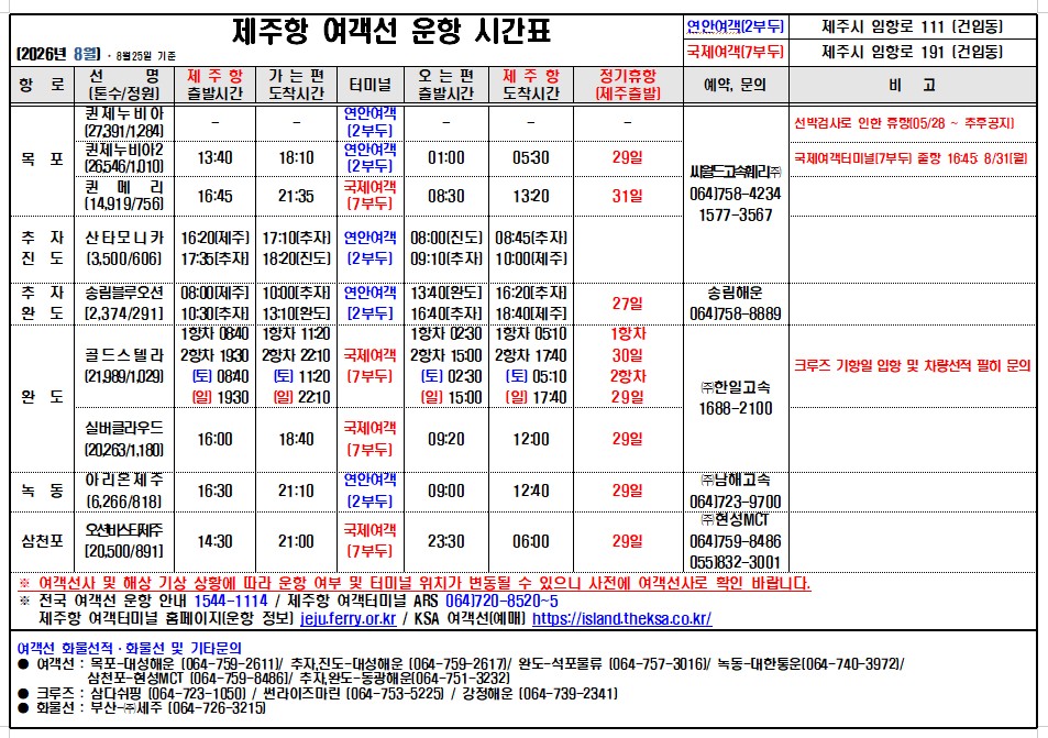 제주항 여객선 운항 시간표_0825.jpg